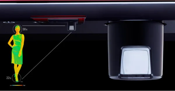 Τεχνολογία 3D i-See Sensor